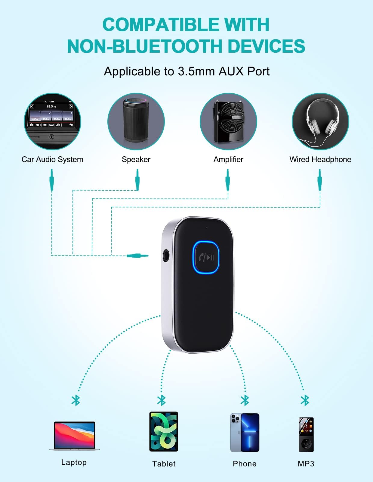 WOCBUY Bluetooth Auto Adapter, WOCBUY 3.5mm AUX Bluetooth Empfänger für Musik-Streaming, kabelloser Musik Audio Adapter mit integriertem Mikrofon, für Heim Stereoanlagen, Lautsprecher (Freisprecheinrichtung, 16 Std. Spielzeit)