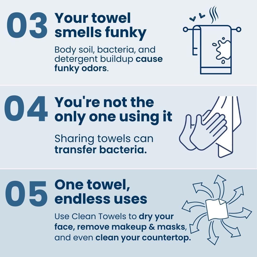 Clean Skin Club Clean Towels XL®, 100% USDA Biobased Gesichts-Handtuch, Einweg-Gesichts-Tuch, von der Eczema Association akzeptiert, Make-up-Entferner Trockentücher, ultraweich, 1 Packung, 50 Stück