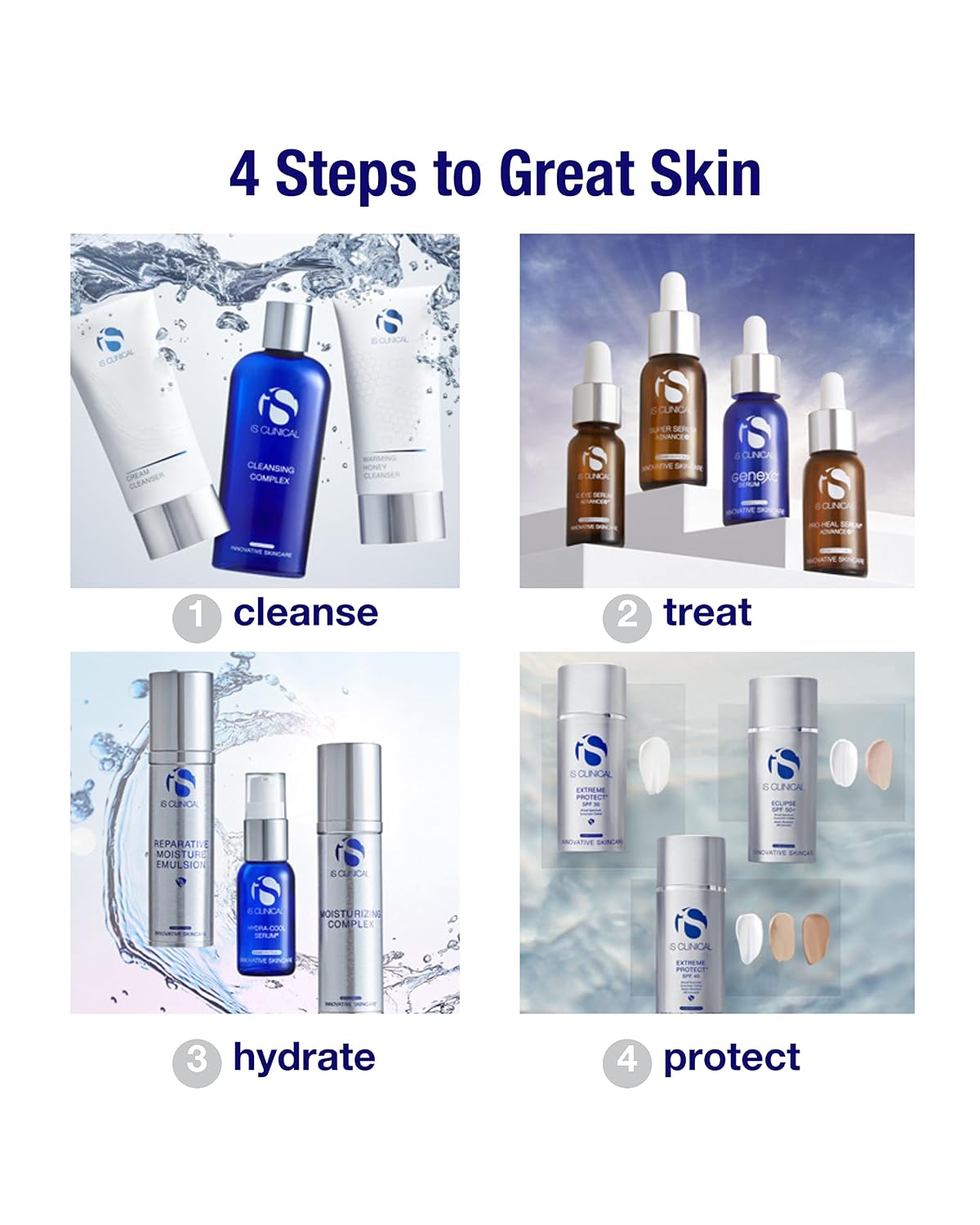 iS CLINICAL Pure Renewal Collection; Skin Regeneration Full regimen Kit; Collection Gift Set; Age-Defying Kit