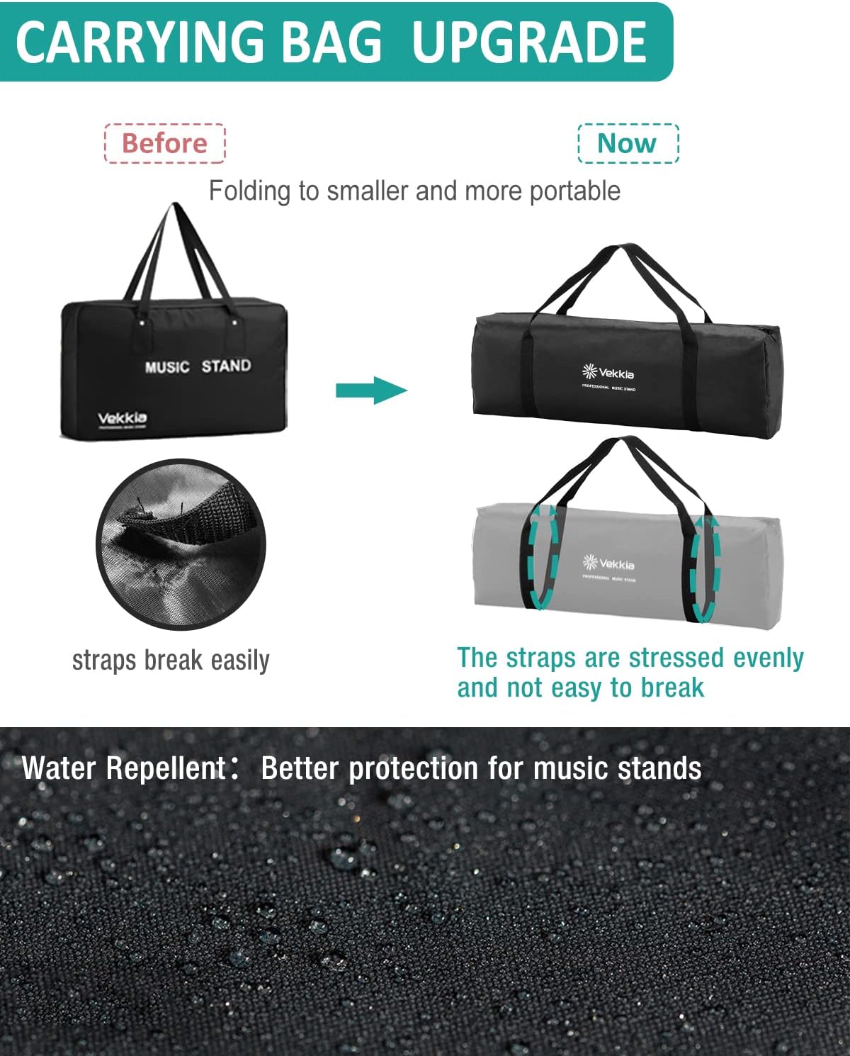 Vekkia Portable Sheet Music Stand: A Game-Changer for Musicians