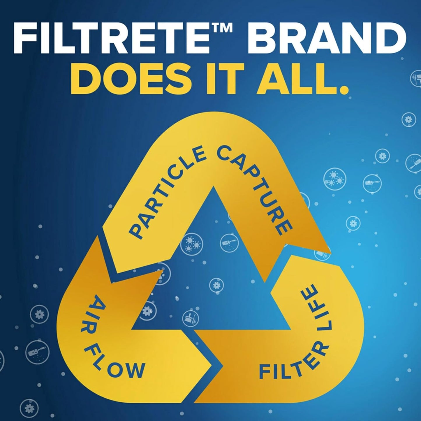 Filtrete 20x25x1 Air Filter Review: Breathe Easy with MERV 5 Technology