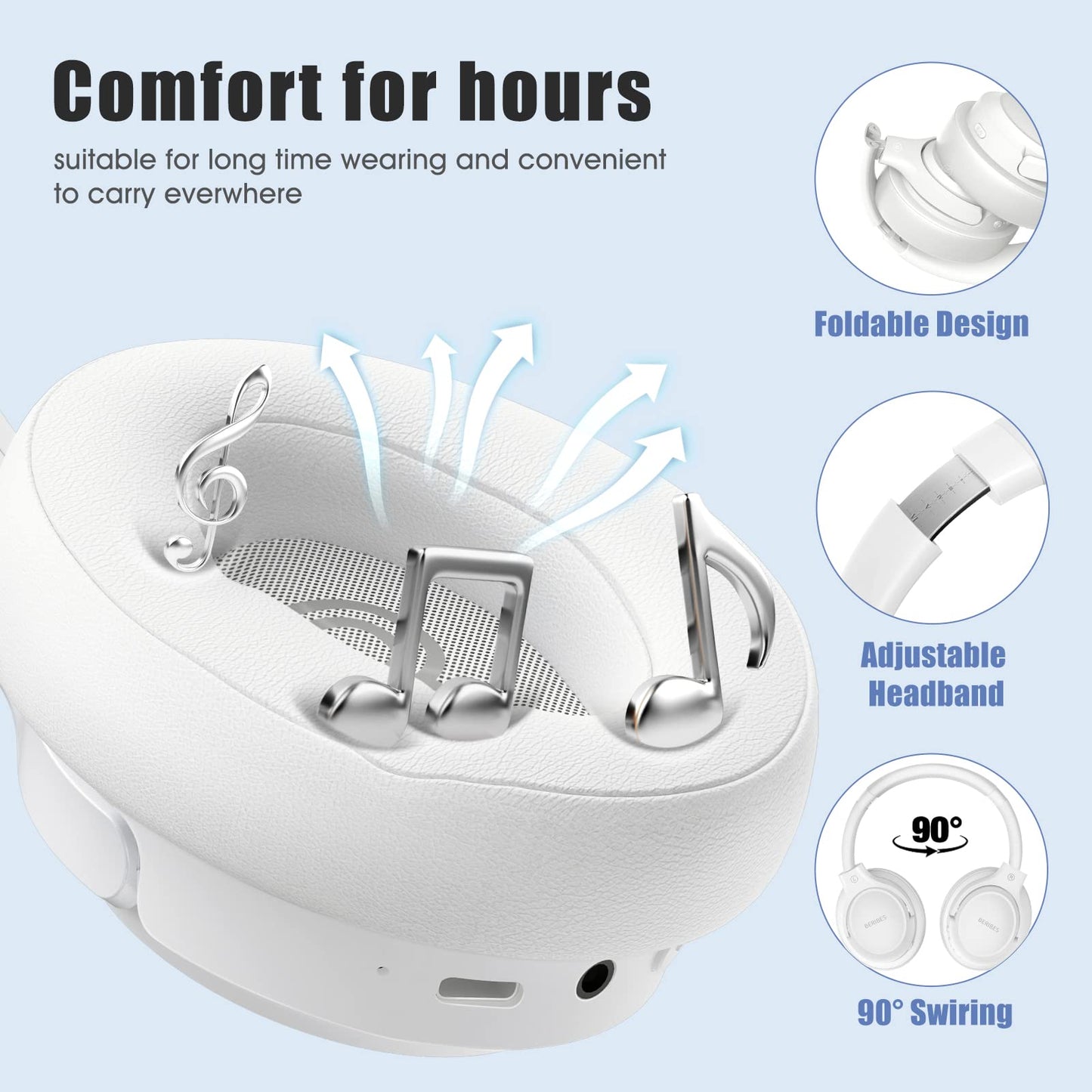 BERIBES Bluetooth Kopfhörer Over Ear, 65H Spielzeit und 6 EQ Musik Modi Kabellose Kopfhörer mit Mikrofon, HiFi Stereo Faltbares Leichtes Headset, Tiefer Bass für Home Office Handy PC Usw.