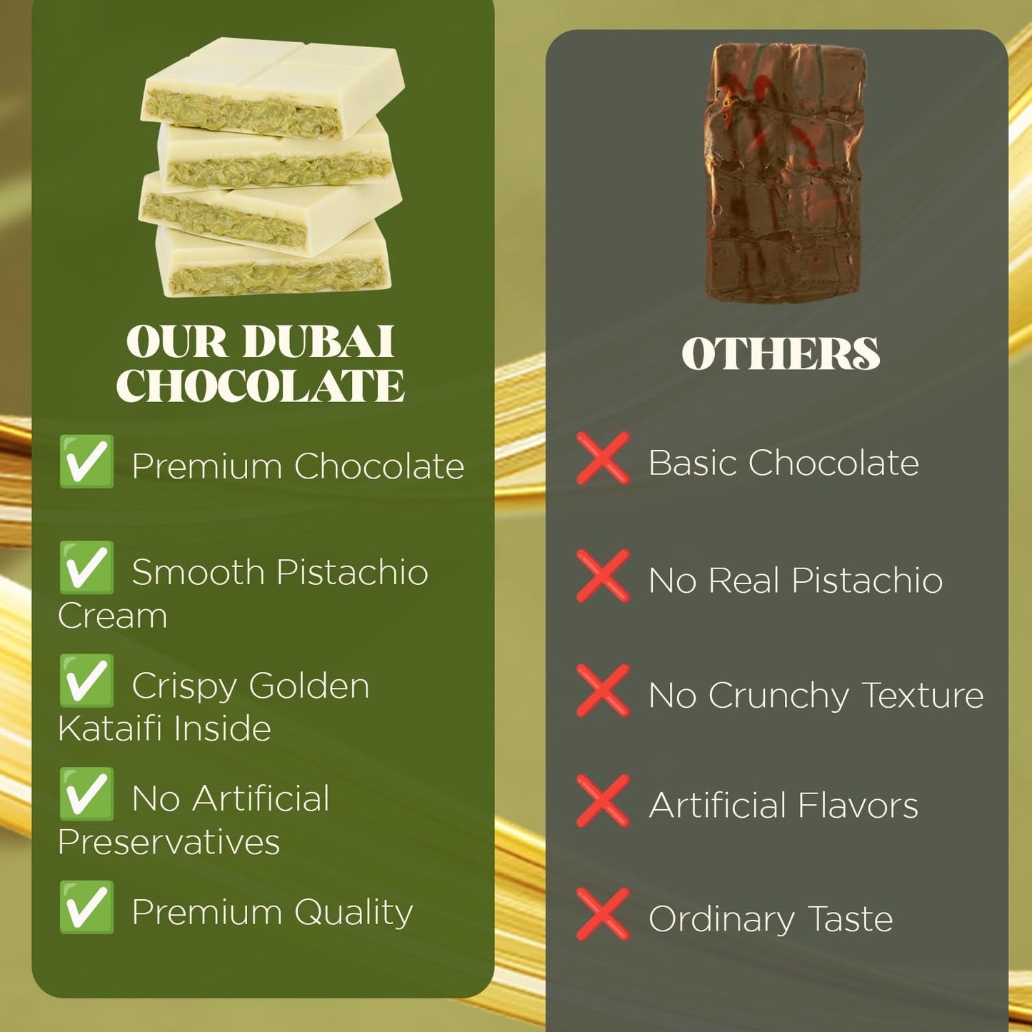 Barra de chocolate crujiente con Knafeh, pistacho, de Dubái, 7 oz | Famosa barra de chocolate con Kunafa de Dubái | Kunafe crujiente con pasta de pistacho | Regalo de postre gourmet