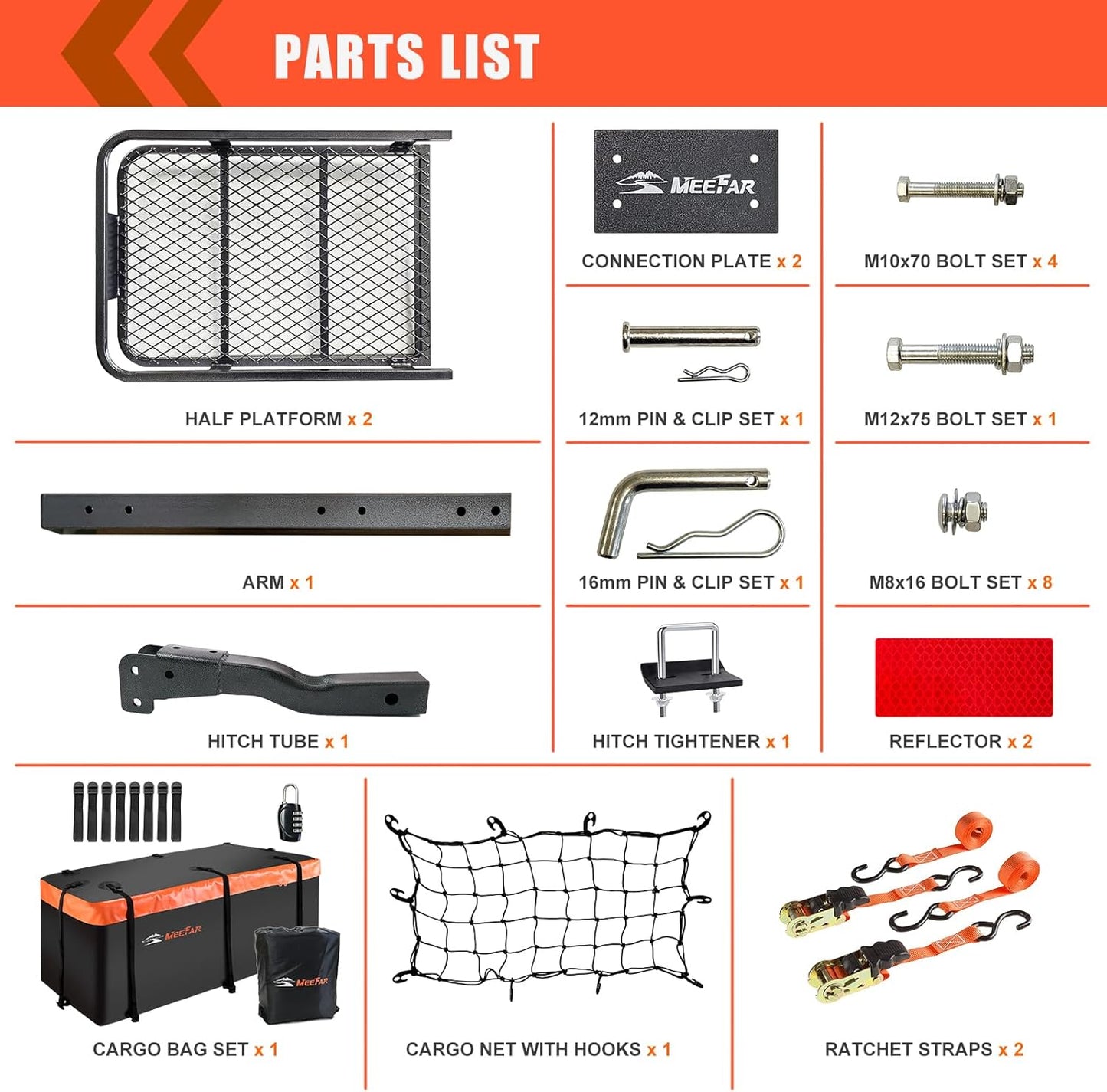 Hitch Mount Cargo Carrier Basket Review: Expand Your Vehicle's Storage