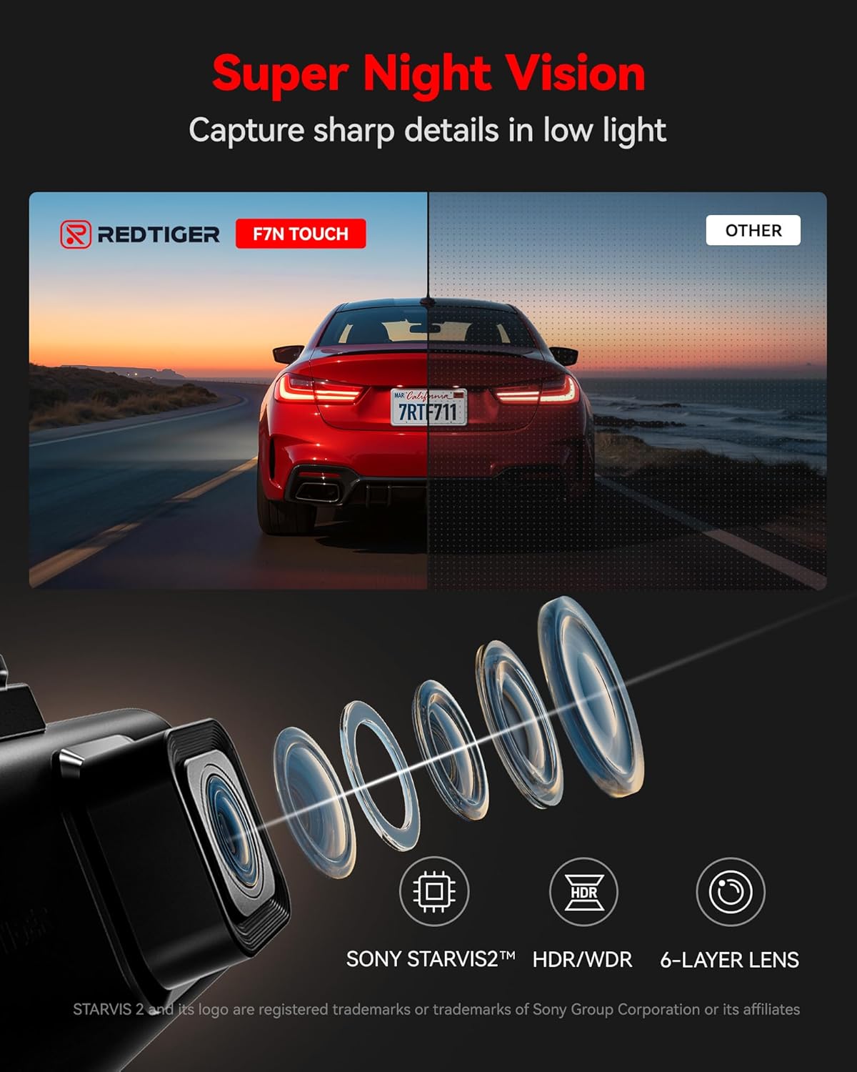 REDTIGER 4K Dashcam vorne und hinten, STARVIS 2 Sensor, Touchscreen 3,18", Sprachsteuerung, 20 MB/s 5,8 GHz WiFi 6 Auto-Dashcam mit 128 GB Karte, GPS, Nachtsicht, Notfall-Sperre, Parkmodus (F7N Touch)