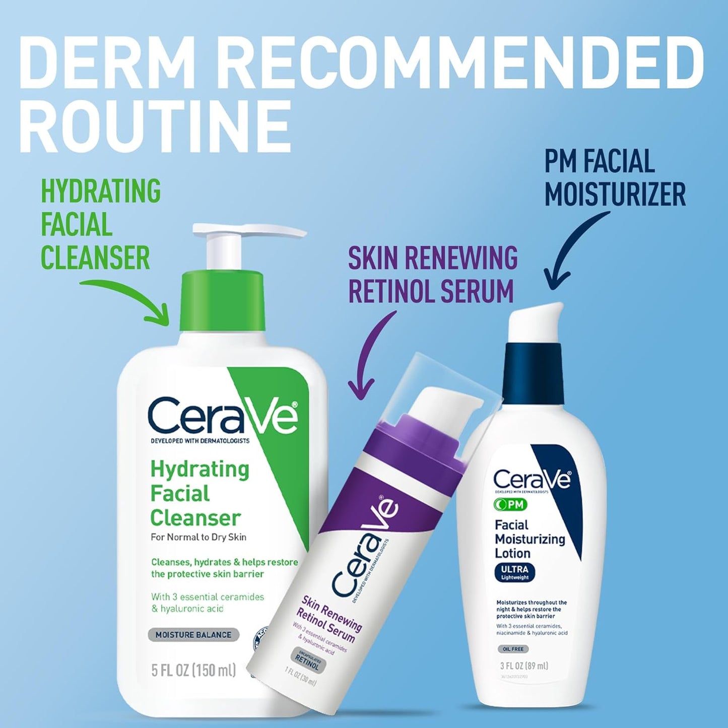 CeraVe PM Facial Moisturizing Lotion: A Game-Changer for Nighttime Skincare
