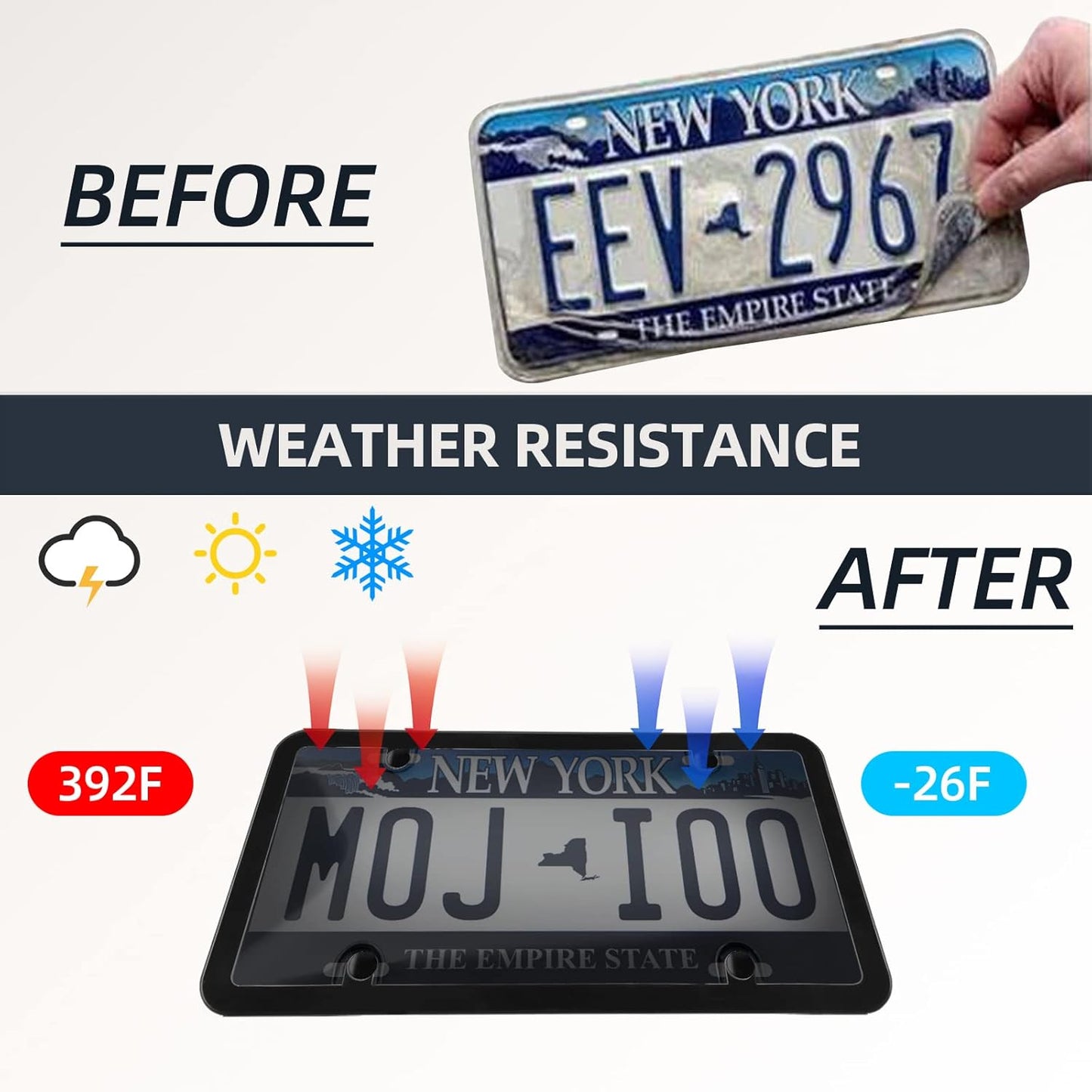 2er Pack Auto Getönte Nummernschildabdeckungen Rahmen Schild Combo - Unzerbrechliche Getönte Nummernschildabdeckung Passend für Alle Standard US-Kennzeichen, Blasen-Design Nummernschildhalter mit Schrauben & Kappen (Schwarz)