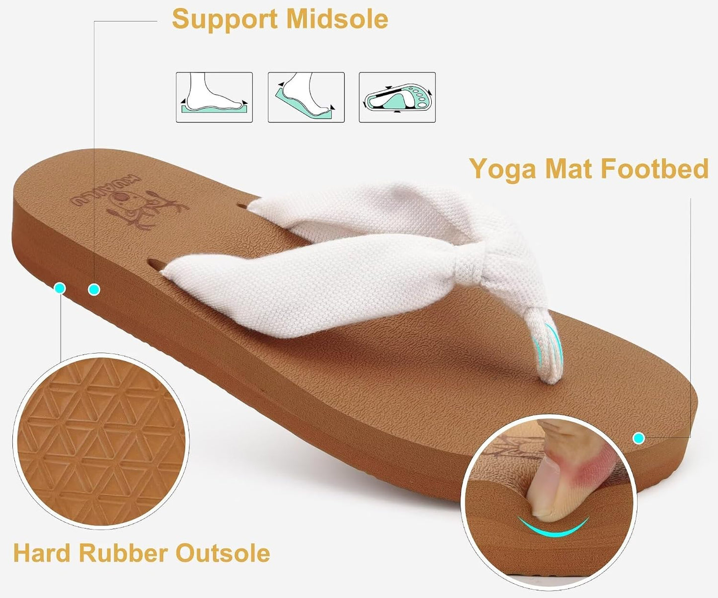 KuaiLu Flip Flops: The Ultimate Comfort for Women on-the-Go