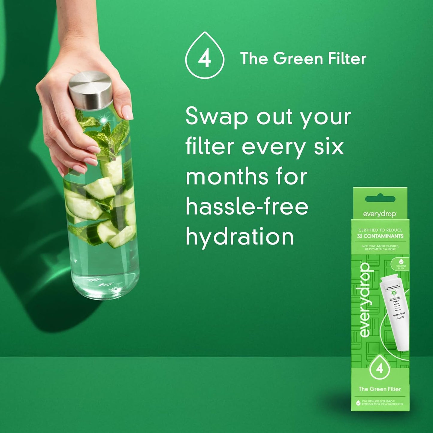 Clean Drinking Water Made Easy with everydrop by Whirlpool Ice and Water Refrigerator Filter 4