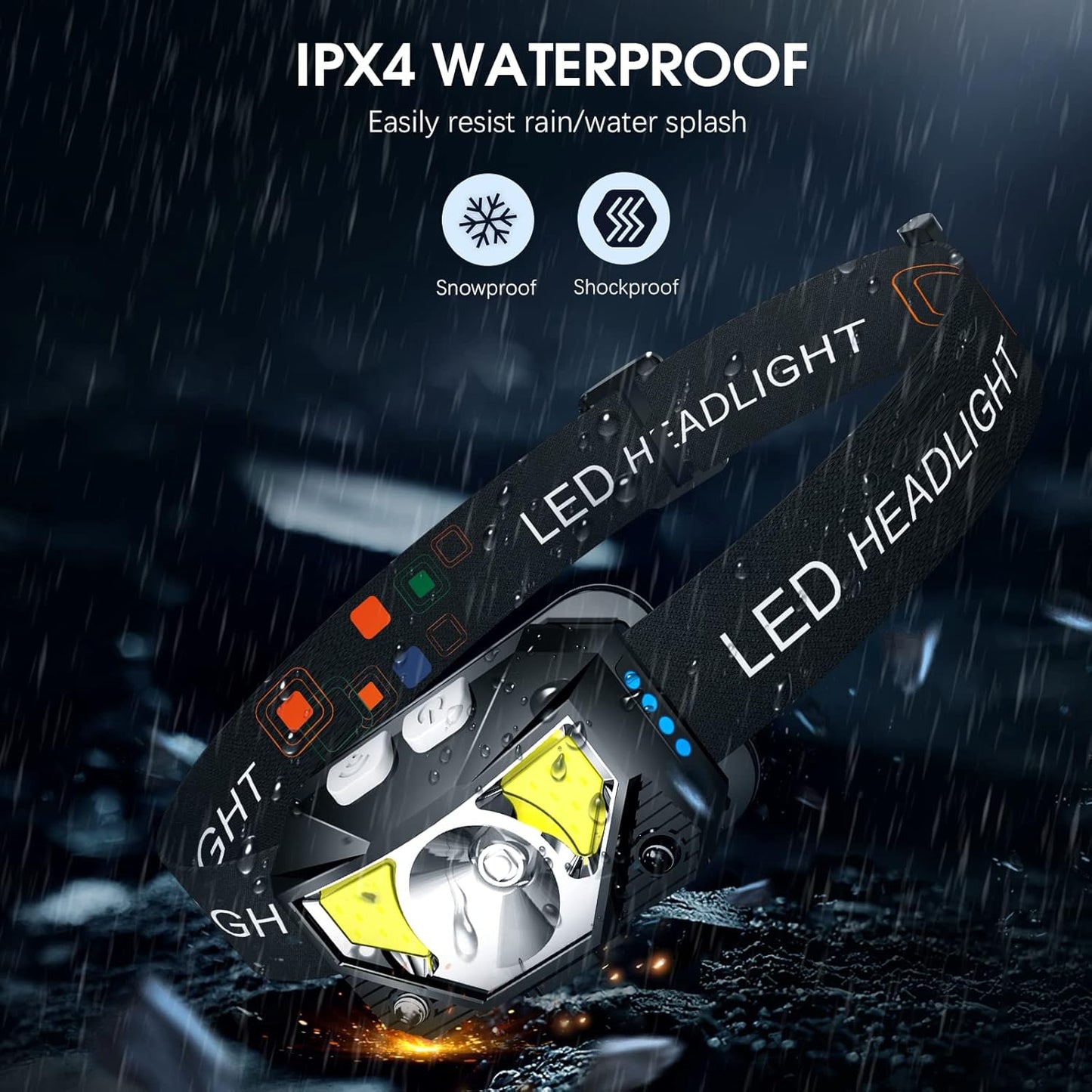 LHKNL Headlamp Flashlight: A Game-Changer for Outdoor Enthusiasts