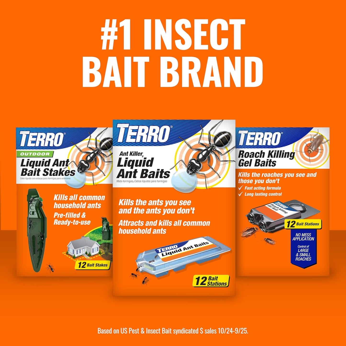 Terro Ant Killer Bait Stations: A Simple Solution to Indoor Ant Control