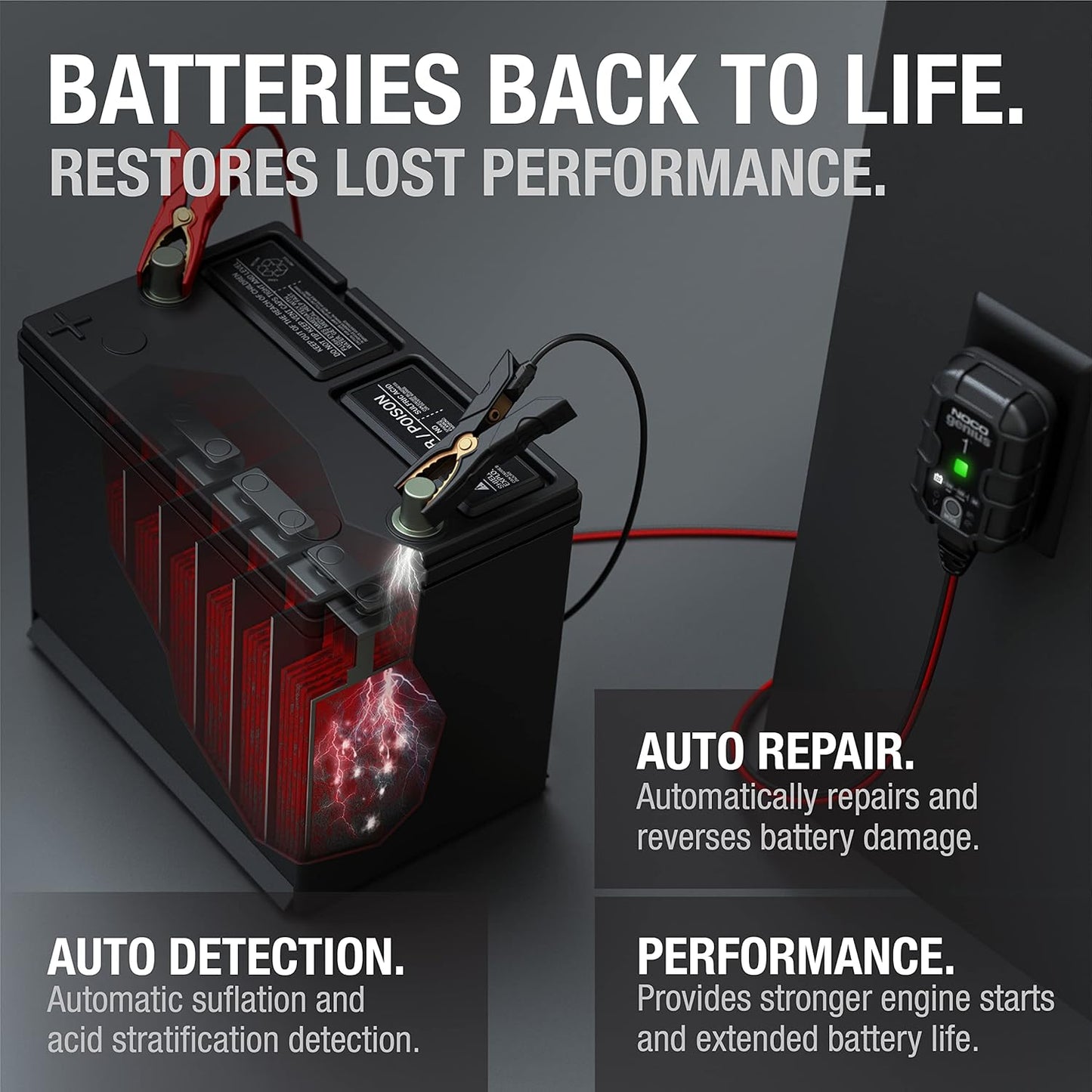 NOCO GENIUS1: 1A 6V/12V Smart-Batterieladegerät – Automatisches Erhaltungsladegerät, Trickle Charger & Desulfator mit Überladungsschutz & Temperaturkompensation – für Blei-Säure- & Lithiumbatterien