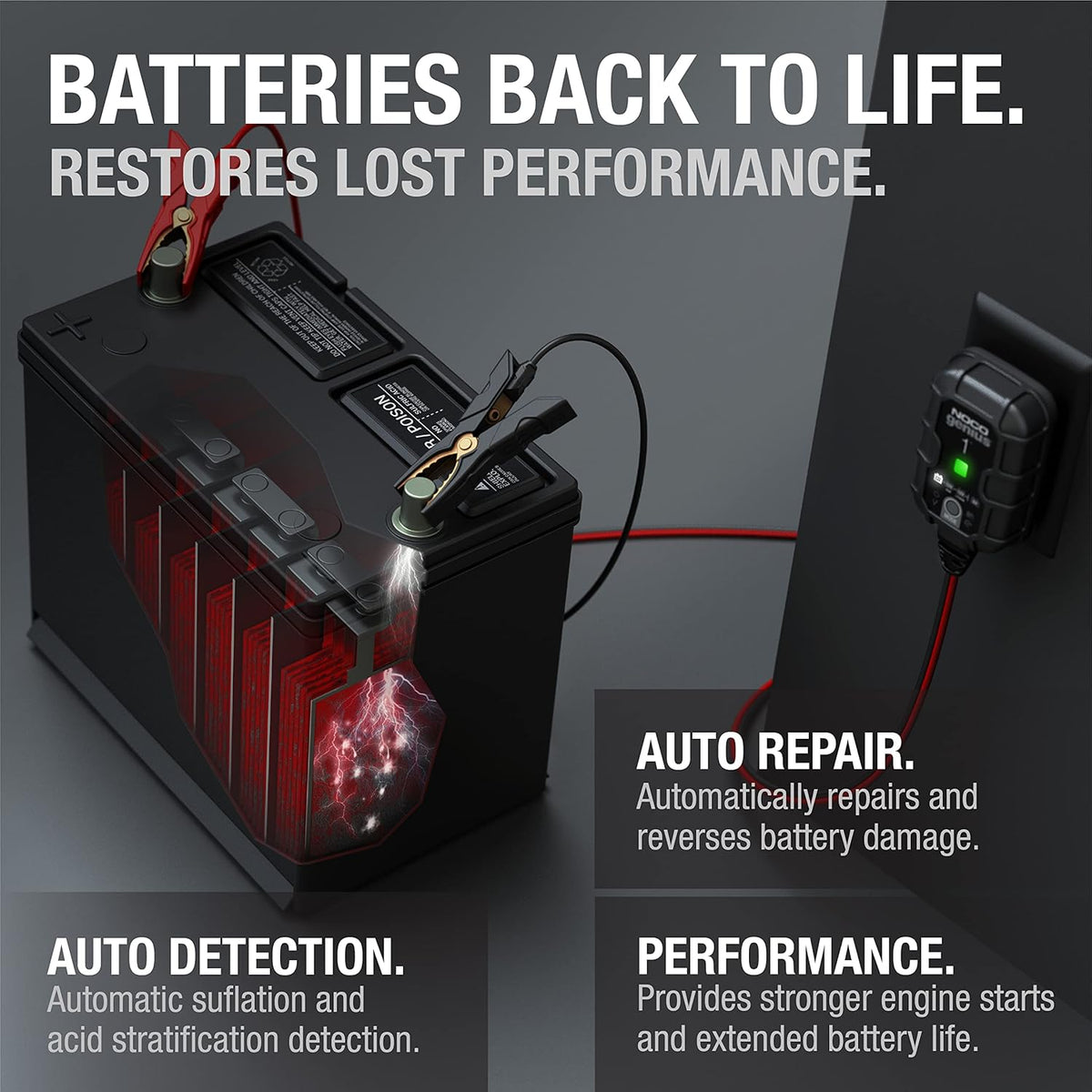 NOCO GENIUS1: A Smart Battery Charger That's a Game-Changer
