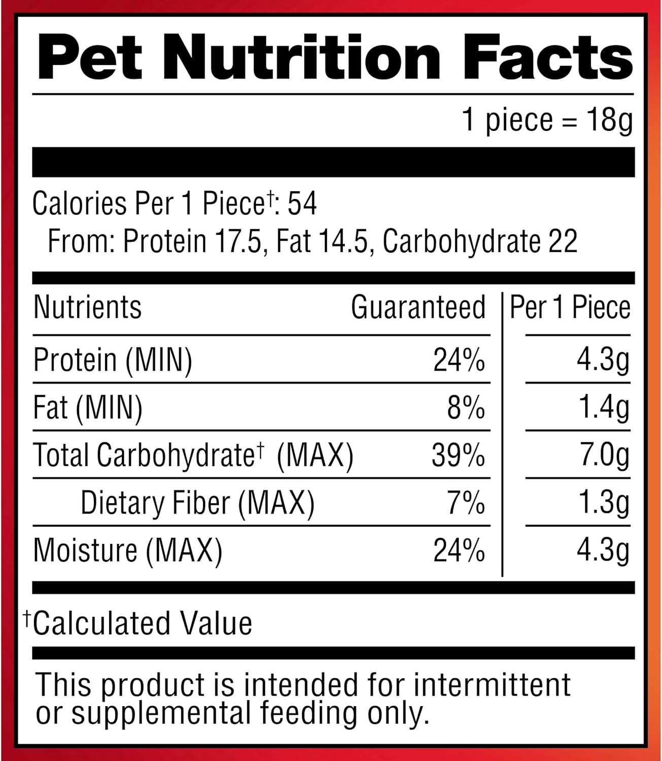 Pup-Peroni Original Beef Recipe Dog Treats: A Favorite Among Furry Friends