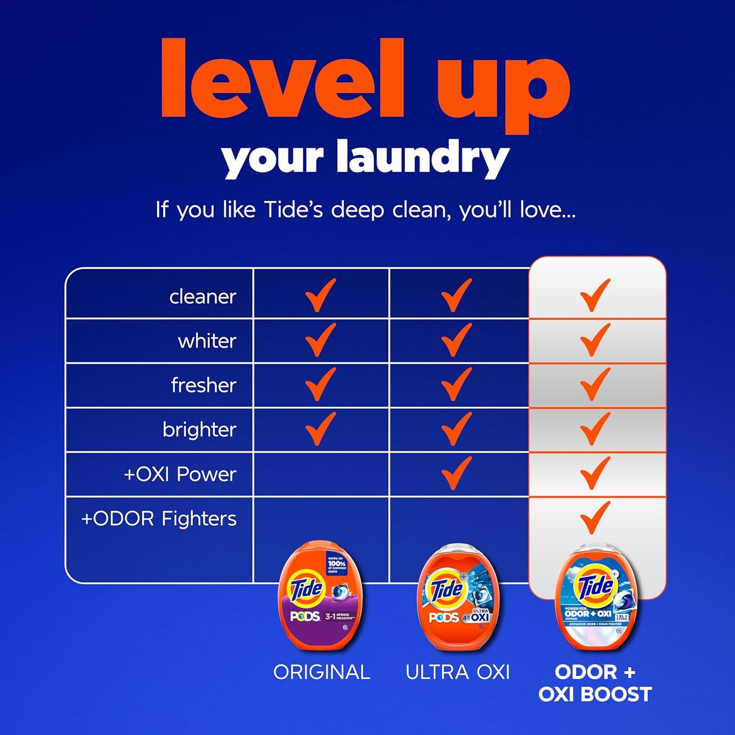 Tide PODS Laundry Detergent Packs for a Deeper Clean