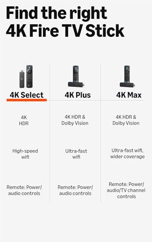 Unlock Endless Entertainment with the Amazon Fire TV Stick 4K Select