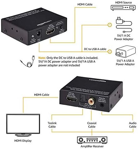 Amazon Basics 4K HDMI to HDMI and Audio Extractor Converter with SPDIF, Stereo Audio Output, Toslink Optical Audio for Apple TV, Fire TV, Fire Stick, Blu-Ray Players, Black