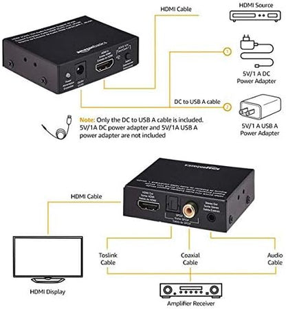Amazon Basics 4K HDMI to HDMI and Audio Extractor Converter with SPDIF, Stereo Audio Output, Toslink Optical Audio for Apple TV, Fire TV, Fire Stick, Blu-Ray Players, Black