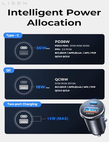 LISEN Mini USB C Auto-Ladegerät, [Aluminiumlegierung] Zigarettenanzünder-Adapter, 54W Auto-Ladegerät USB C Schnellladegerät, Auto Handy-Ladegerät, 12V USB-Steckdose, Auto-Zubehör für iPhone 17 16 Pro Max Air 15 Galaxy