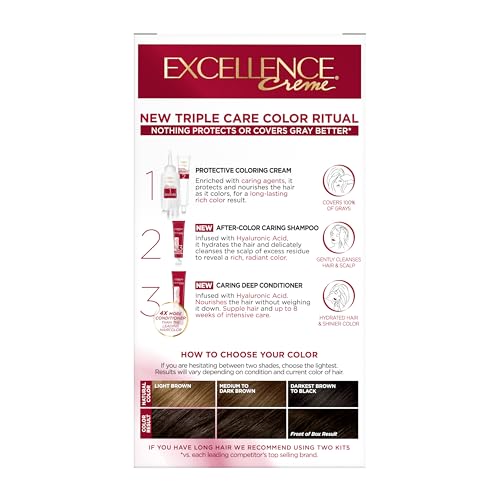 L'Oréal Paris Excellence Crème Permanente Haarfarbe, dreifache Pflegehaarfarbe mit Hyaluronsäure für 100% Grauabdeckung, 4AR Dunkles Schokobraun, 1 Packung (Verpackung kann variieren)