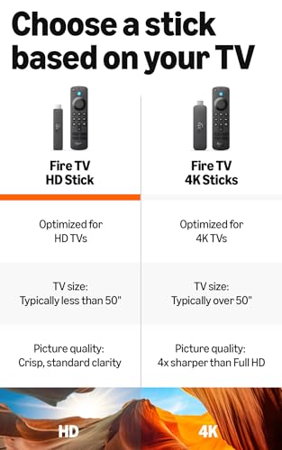 Amazon Fire TV Stick HD: The Ultimate Streaming Companion
