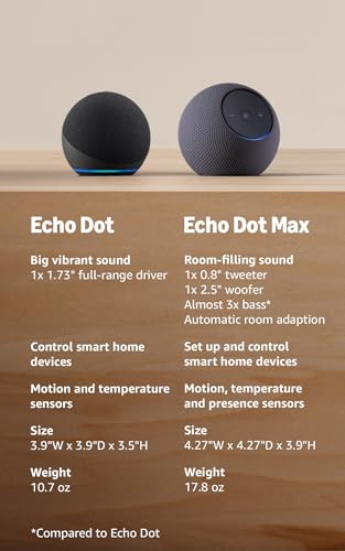 Amazon Echo Dot (newest model) - A Vibrant Sounding Speaker Designed for Alexa+