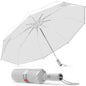 Repel Windproof Travel Umbrella - Compact & Withstands Winds up to 100MPH , Strongest Premium Auto Folding Umbrella for Rain and Sun - Durable, Light & Portable for Women & Men , Fits Backpack & Cars