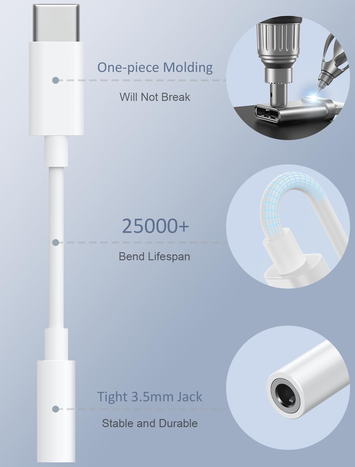 USB-C to 3.5mm Audio Headphone Adapter - A Game Changer for Music Lovers