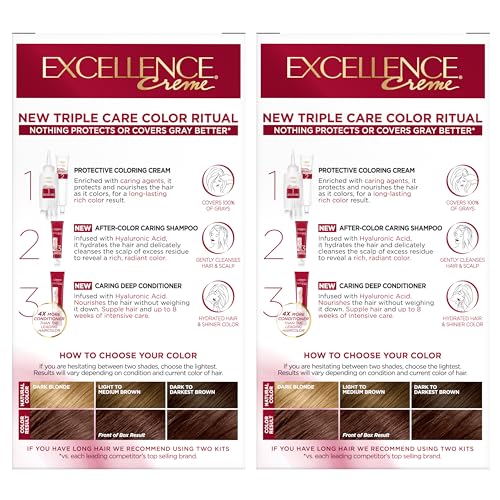L'Oréal Paris Excellence Crème Permanente Haarfarbe, dreifache Pflegehaarfarbe mit Hyaluronsäure für 100% Grauabdeckung, 4AR Dunkles Schokobraun, 1 Packung (Verpackung kann variieren)