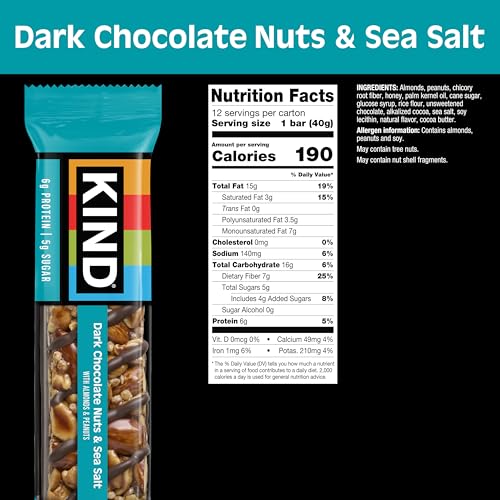 KIND Healthy Snacks Bars: A Delicious Way to Fuel Your Day