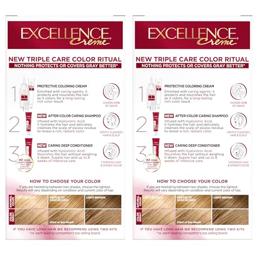 L'Oréal Paris Excellence Crème Permanente Haarfarbe, dreifache Pflegehaarfarbe mit Hyaluronsäure für 100% Grauabdeckung, 4AR Dunkles Schokobraun, 1 Packung (Verpackung kann variieren)