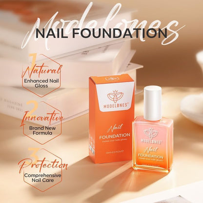 Modelones Nagelprimer, 2PCS Professioneller Naturnagel Prep Dehydrate & Bond Primer, Überlegene Haftung für Gel-Nagellack 15ml