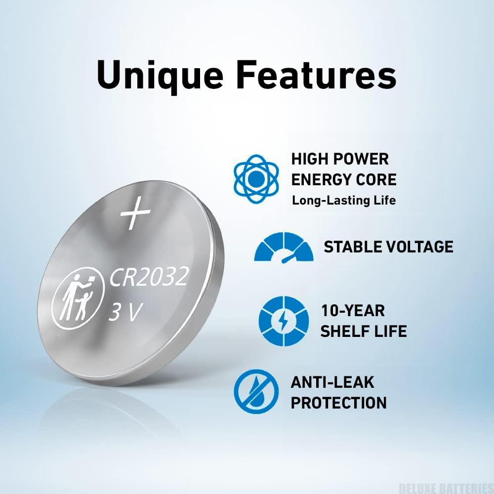Schlüsselfernbedienung Ersatzbatterien für Jeep Dodge Ram Chrysler (Cherokee Caravan Town & Country Charger Compass Durango Challenger Journey Renegade Pacifica Patriot) Remote Fobik (2er-Pack) (Fit Guide prüfen)
