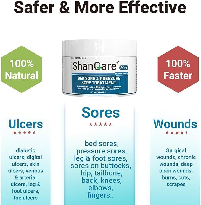 iShanCare® Bed Sore Cream - Fast & Safe Natural Healing Pressure Sore Cream, Bedsore Wound Care Healing Ointment, Treatment for Bed sores Pressure Sores Diabetic Ulcer Wounds Burns and Cuts