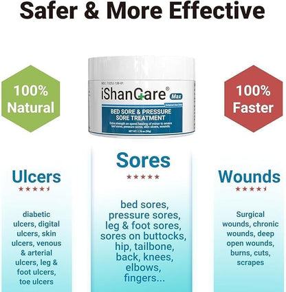 iShanCare® Bed Sore Cream - Fast & Safe Natural Healing Pressure Sore Cream, Bedsore Wound Care Healing Ointment, Treatment for Bed sores Pressure Sores Diabetic Ulcer Wounds Burns and Cuts