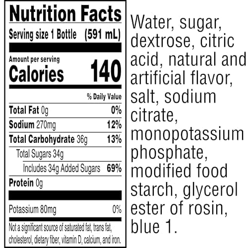 Gatorade Thirst Quencher: The Ultimate Hydration Companion