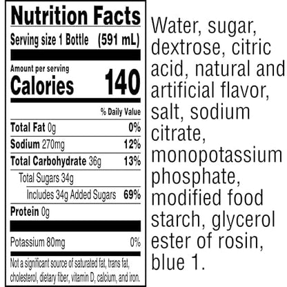 Gatorade Thirst Quencher: The Ultimate Hydration Companion