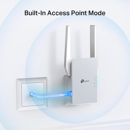 TP-Link AC1200 WiFi Extender - 1.2Gbps Home Signal Booster, Dual Band 5GHz/2.4GHz, Up to 1600 Sq.ft and 32 Devices, EasyMesh Compatible, One Ethernet Port (RE315)