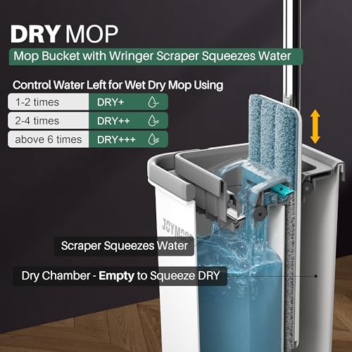 JOYMOOP Wischmopp und Eimer mit Auswringsystem, Freihand-Flachmopp und Eimer, mit 3 waschbaren Mikrofaserpads, Nass- und Trockengebrauch, Bodenreinigungssystem