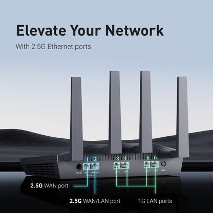 GL.iNet GL-MT6000 Flint 2 Wi-Fi 6 Gaming Router Dual 2.5G Ports