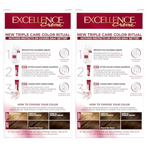 L'Oréal Paris Excellence Crème Permanente Haarfarbe, dreifache Pflegehaarfarbe mit Hyaluronsäure für 100% Grauabdeckung, 4AR Dunkles Schokobraun, 1 Packung (Verpackung kann variieren)