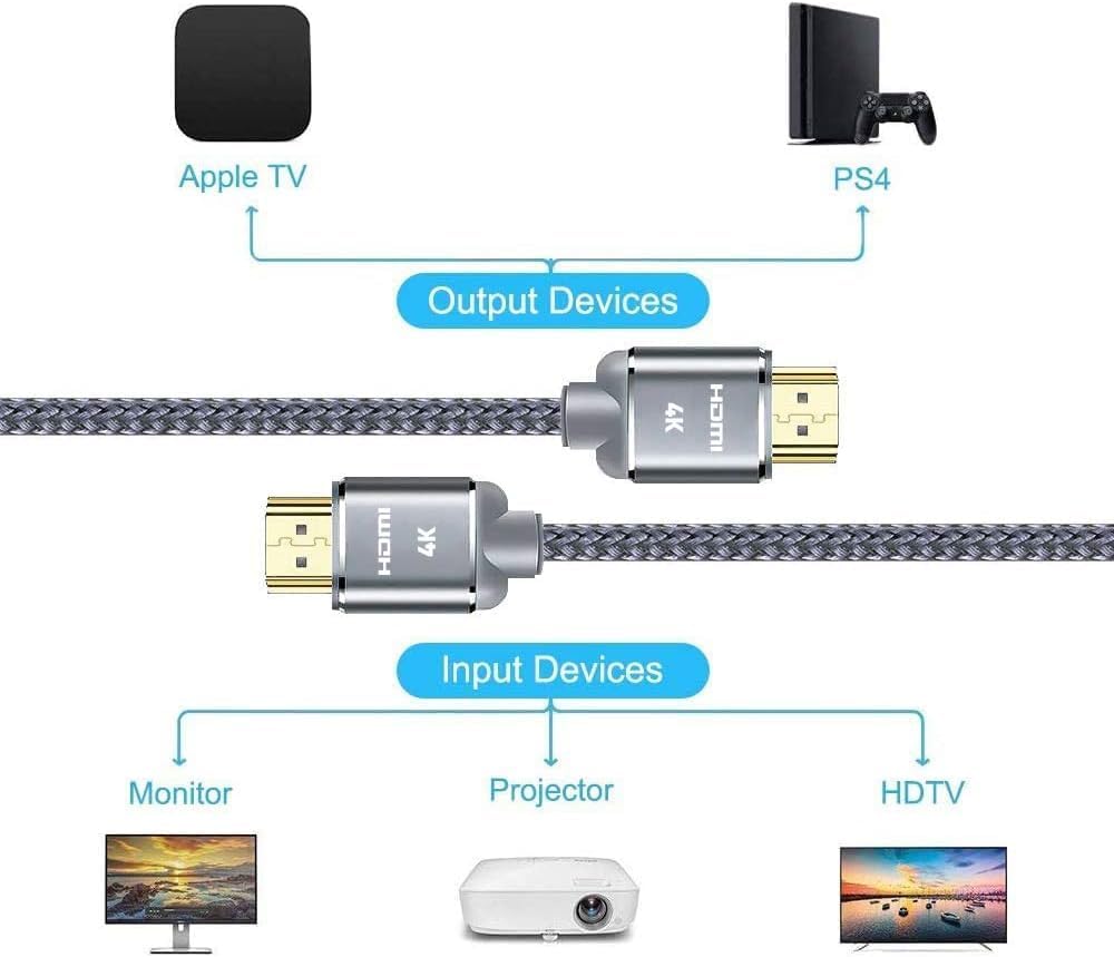 Upgrade Your Viewing Experience with Snowkids' 4K HDMI Cable