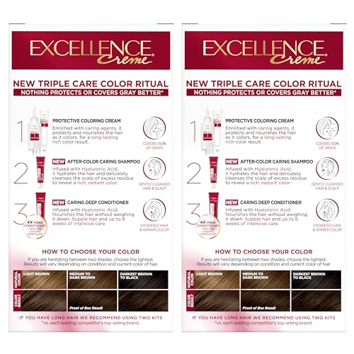 L'Oréal Paris Excellence Crème Permanente Haarfarbe, dreifache Pflegehaarfarbe mit Hyaluronsäure für 100% Grauabdeckung, 4AR Dunkles Schokobraun, 1 Packung (Verpackung kann variieren)