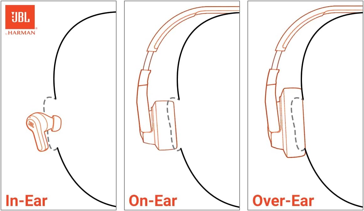 JBL Junior 320 Review: Kid-Friendly Headphones that Deliver