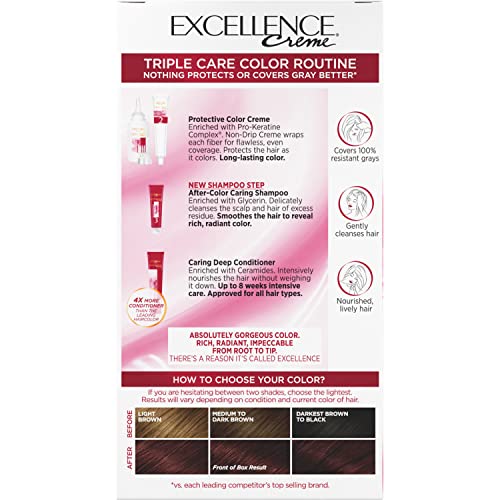 L'Oréal Paris Excellence Crème Permanente Haarfarbe, dreifache Pflegehaarfarbe mit Hyaluronsäure für 100% Grauabdeckung, 4AR Dunkles Schokobraun, 1 Packung (Verpackung kann variieren)