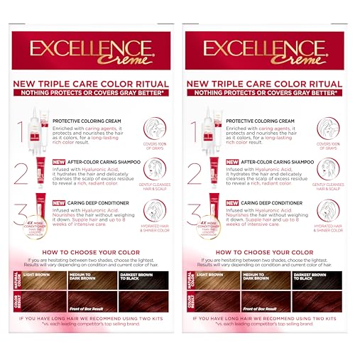 L'Oréal Paris Excellence Crème Permanente Haarfarbe, dreifache Pflegehaarfarbe mit Hyaluronsäure für 100% Grauabdeckung, 4AR Dunkles Schokobraun, 1 Packung (Verpackung kann variieren)