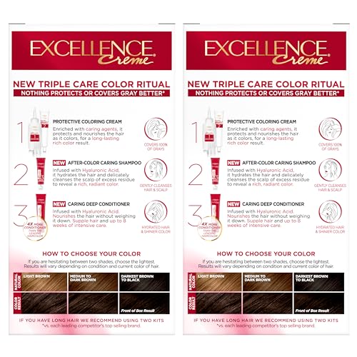 L'Oréal Paris Excellence Crème Permanente Haarfarbe, dreifache Pflegehaarfarbe mit Hyaluronsäure für 100% Grauabdeckung, 4AR Dunkles Schokobraun, 1 Packung (Verpackung kann variieren)