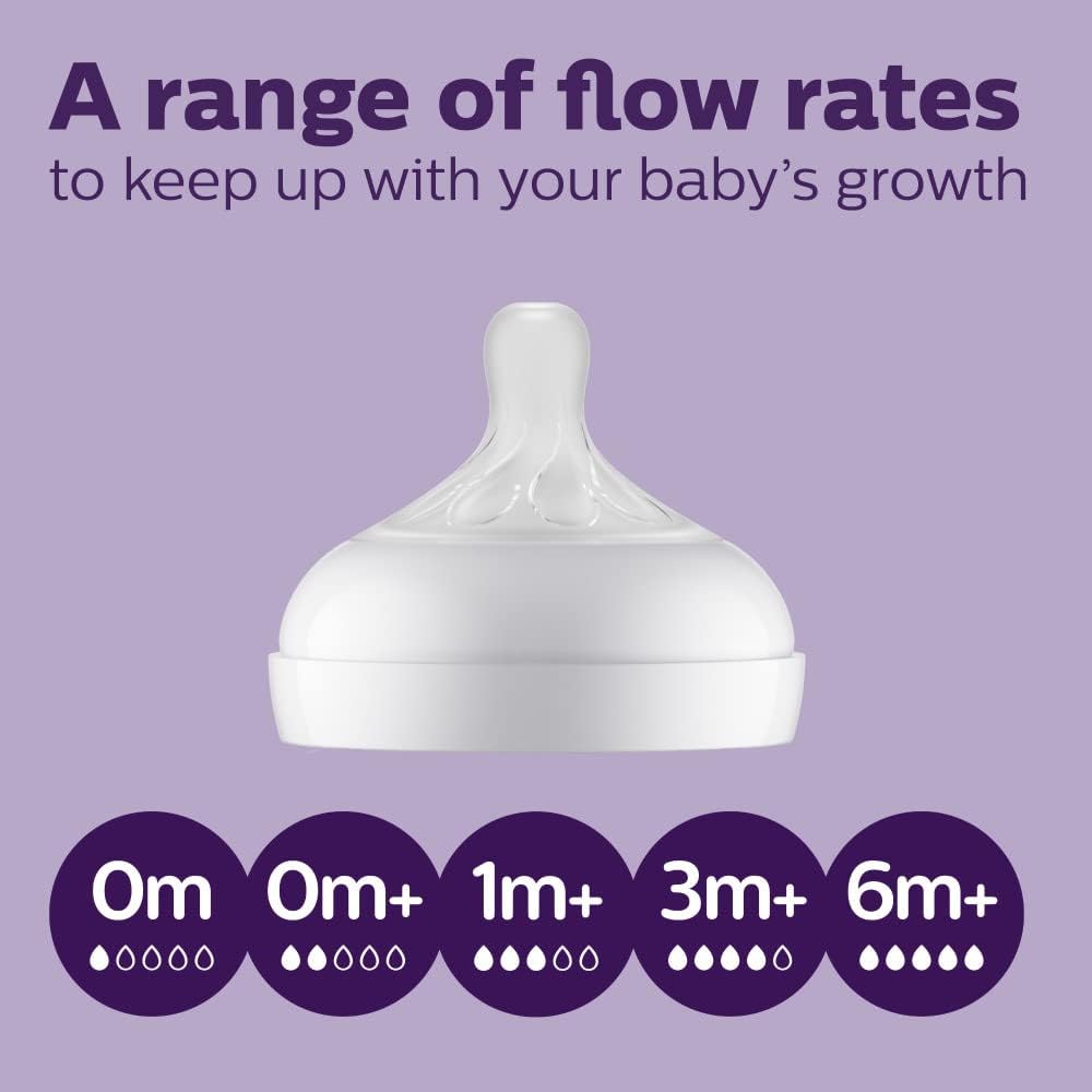 Philips Avent Natural Response Nipples, Extra Slow Flow (Flow 1), 2-pack, SCY961/02