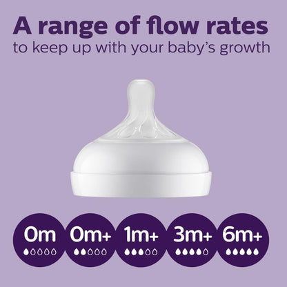 Philips Avent Natural Response Nipples, Extra Slow Flow (Flow 1), 2-pack, SCY961/02
