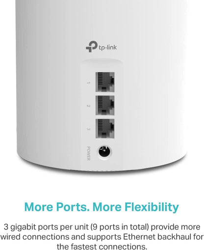 TP-Link Deco X55 AX3000 WiFi 6 Mesh System: A Game-Changer for Home WiFi
